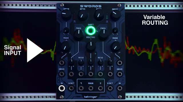 Behringer Swords: Dual Morphing Filters for Modular Adventurers