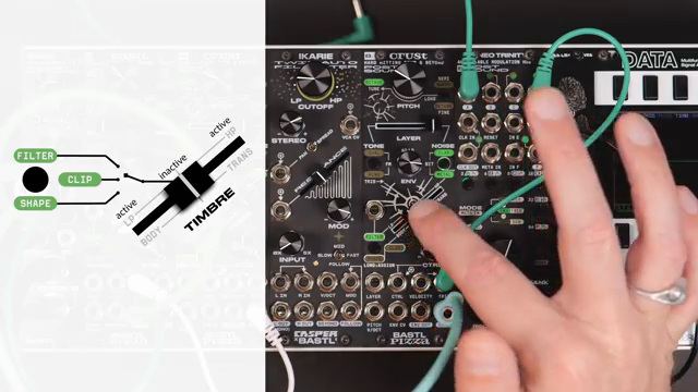Bastl Instruments Pizza Crust: A Drum Module with Bite and Brains