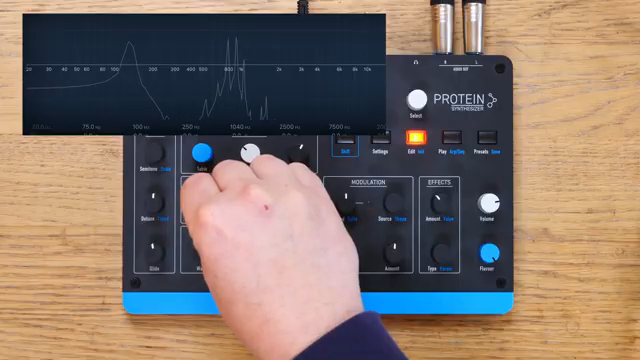 Yeah, that's cool, I like it. So I've had a lot of fun with this. It's a really nice sounding little synth.