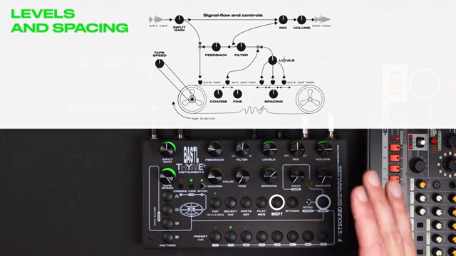 So now this is the multi-tap delay sound that I really like.