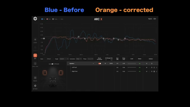 Starsky Carr Unleashes the iLoud Sub: Small Box, Big Bass, No Nonsense
