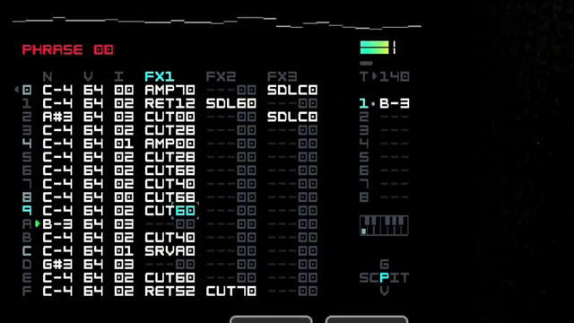 AudioPilz vs. Dirtywave M8: The Tracker That Refused to Be Hated