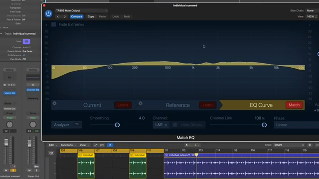 you should get much more of the sort of crusty, crunchy lo-fi vibe that you can get from the main outs of the TR-909.