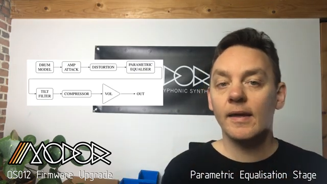 And so there is one of these equalizers available for each of the six instrument slots on the Modo Audio 2.