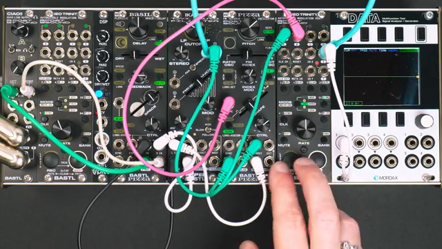 Bastl Instruments NEO TRINITY: Envelopes and Rhythmic Alchemy in Eurorack