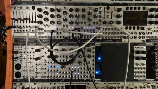 Now every step of STEP 8 or every stage is random.