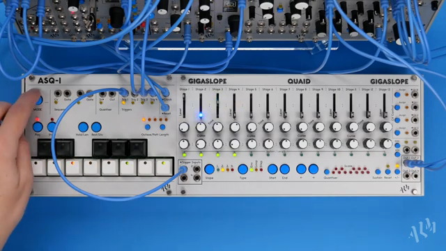 ALM TV’s QUAID GIGASLOPE: Four Channels of Modular Mayhem