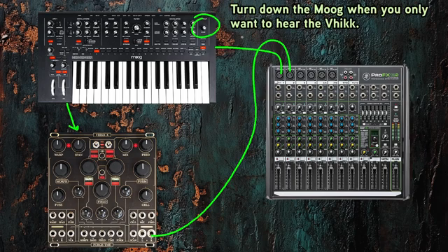 It becomes like sort of more than the sum of its parts.