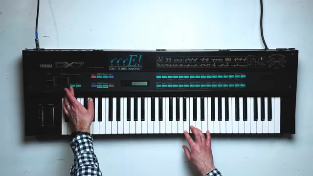 David Hilowitz Music Unleashes the DX7: 80s Nostalgia Meets Modern FM Mayhem