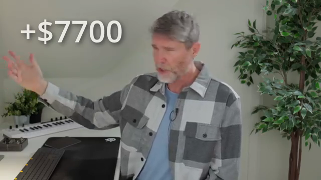 So a loss of about $1,000 to check out, test, and have fun, and enjoy all of that gear.