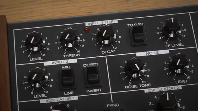 Starsky Carr’s Syntrx II Review: Vintage Vibes, Modern Mayhem