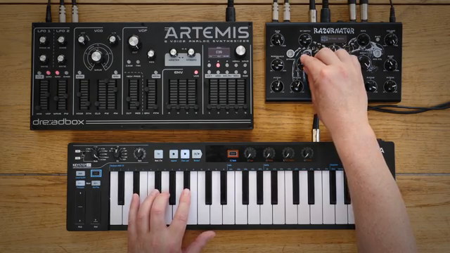 Starsky Carr Gets Brutal: Erica Synths Razornator Demo’d and Destroyed