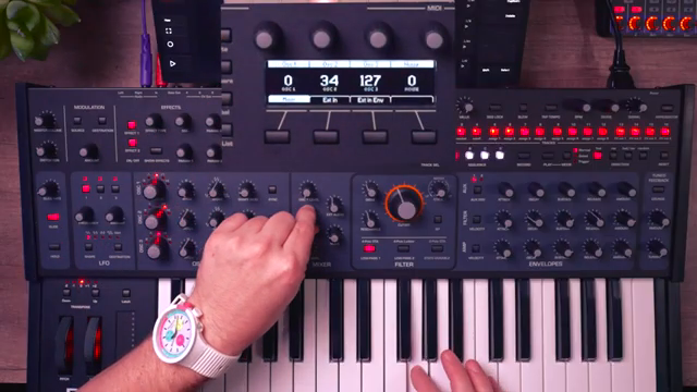 I just love how hands-on this thing is.