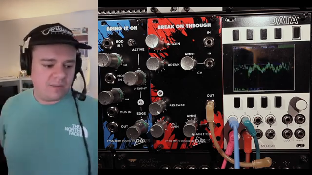 Basically what you get in these is an FET distortion that is built on that classic mic limiter circuit adapted for Eurorack.