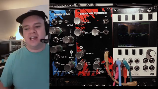 tafony Gets Rowdy with the Fuqwassound Break On Through – An Analog Limiter for Modular Mayhem