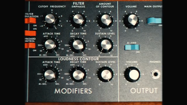 The influence of the Mini-Moog is absolutely enormous and if I tried to list all of the musicians who used it and the records it's appeared…