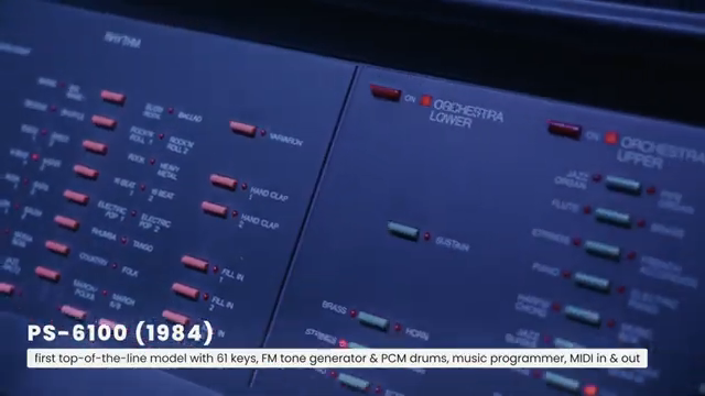 Bonedo Synthesizers Take Us from PS1 to Genos: Yamaha’s Entertainer Evolution in Overdrive