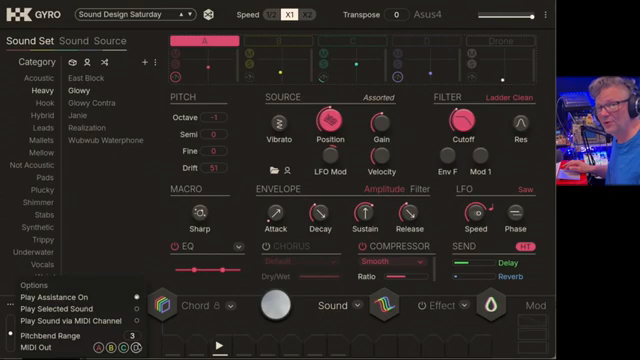 You can use this to trigger four different synthesizer, hardware or software.
