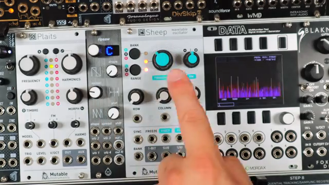 DivKid Unleashes the Sheep: Mutable’s Hidden Wavetable Monster