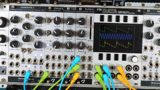 If you're wanting to explore musical intervals between audio rate modulation and your input source, you could patch some hard sync…