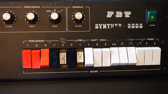 HAINBACH’s FBT Synther 2000: No Filter, No Mercy