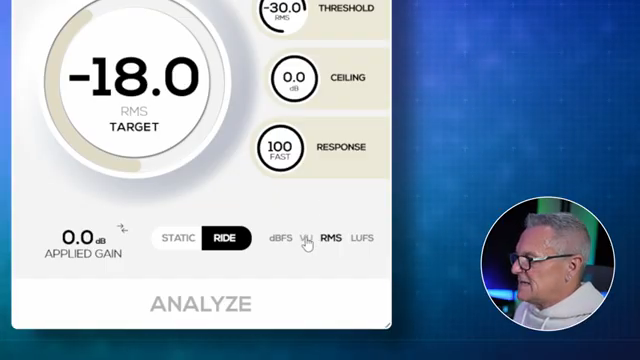 Creative Sauce Schools Us: Wave Balance Plugin Turns Gain Staging Into Child’s Play