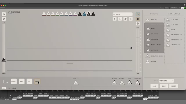 AP Mastering Gets Ruthless: Mixing with Dogma Like It Owes You Money