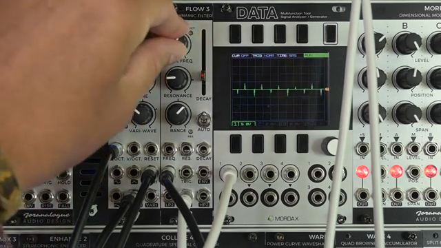 Joranalogue Flow 3: A Patch-Driven Dive into Auto-Dynamic Filtering