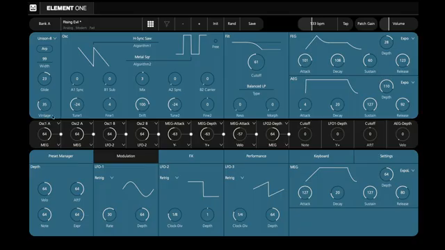 We can actually go bipolar with these so we can affect things in a negative or in a positive way.