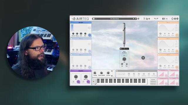 Airtek is not based on samples but instead of physical modeling.