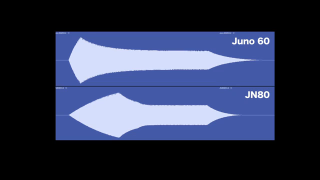 You can see that there's distinctly different timings going on there.