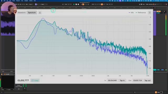 Rapid Flow Drops True AB: Free Mix Referencing Weapon or Hype?