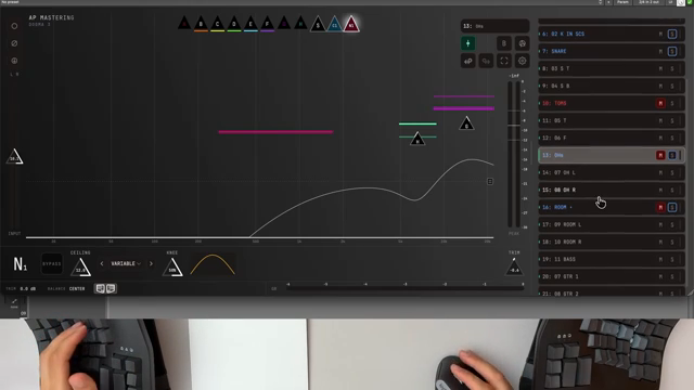 now we can hear that the sound of the drums is the kick and the snare.