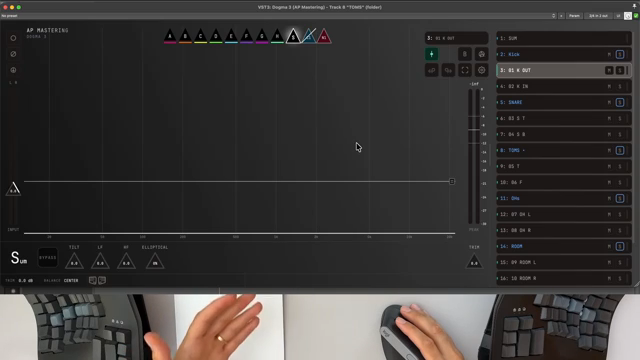 if you just want to know how to mix drums, this is probably not going to be the tutorial for you