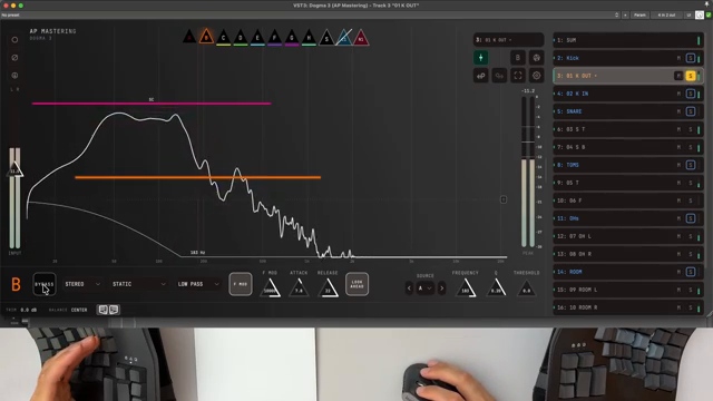 AP Mastering Throws Down: Advanced Drum Mixing with Gating Tricks
