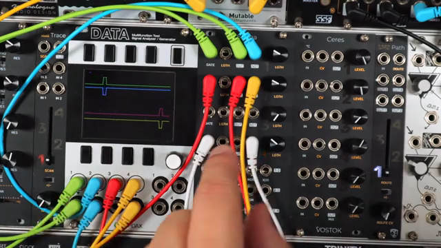 DivKid Unleashes Sigma: Vostok’s Gate Mutant for Modular Mayhem